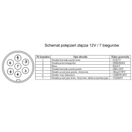 7-pole aluminum 7 pin new age plug