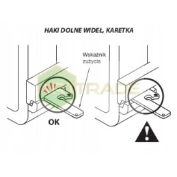 Cascade meter inspection forks carriage forks class 2