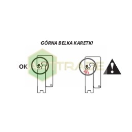 Cascade meter inspection forks carriage forks class 2