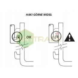 Cascade meter inspection forks carriage forks class 2