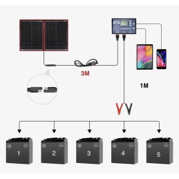 220w solar photovoltaic panel for...