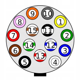 Plug plug ADR 15 pin 24v semi-trailers truck trailer