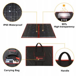 Dokio 110w 18v foldable solar modules with
