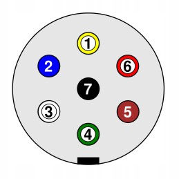 Spiral extension cable for trailer 7 pin, 4 m