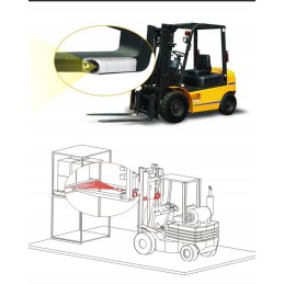 Wireless magnetic camera monitor set 7