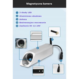 Wireless magnetic camera monitor set 7
