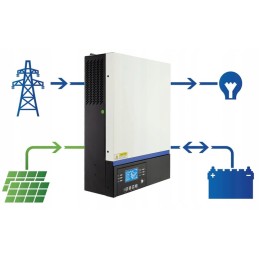 Off grid hybrid solar inverter MPPT 3kw 24v