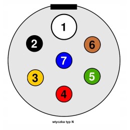 Socket plug 24v 7 pin type S trailer semi-trailer