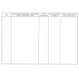 Maintenance log of utb transport equipment
