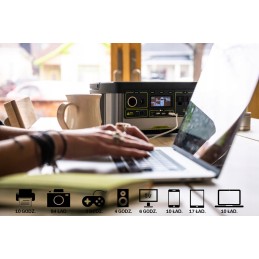 Goal zero yeti 500 x power bank power station