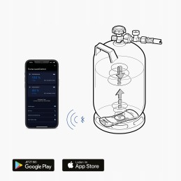 Truma levelcontrol digital gas level meter