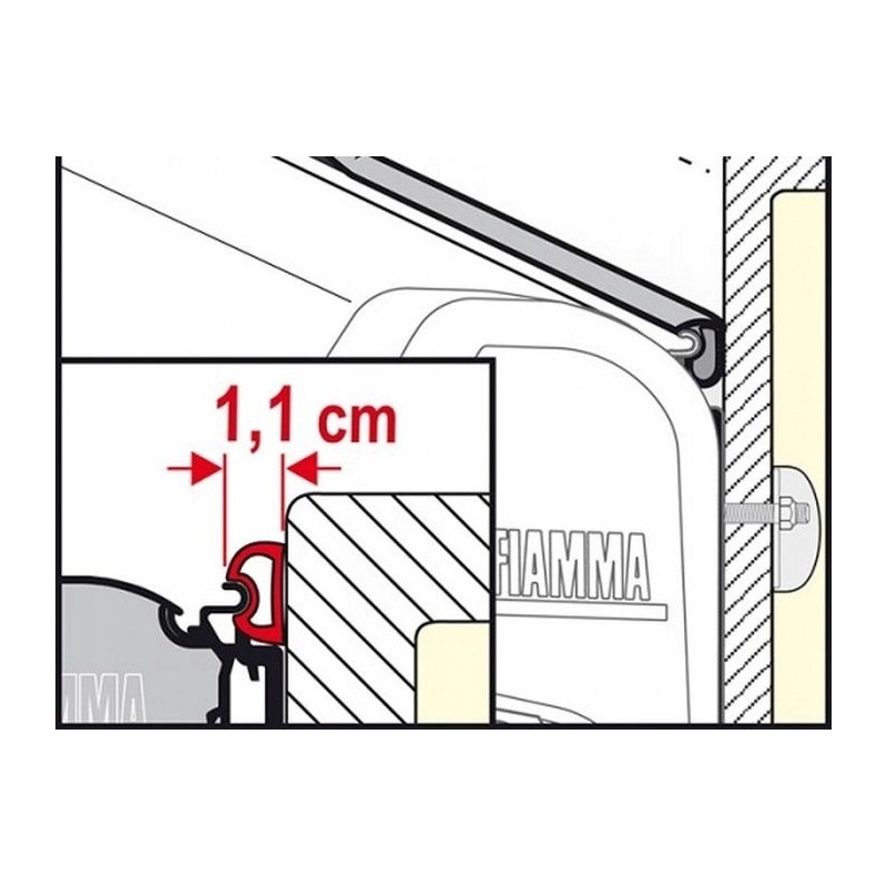 Fiamma rain guard awning seal