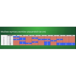 Dunnage air bag very good 0810 80x100 cm