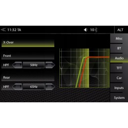 Radio zenec infotainer with n965 1 din 9 hd