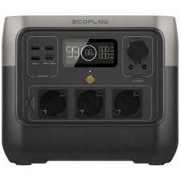 Ecoflow river 2 pro portable power station