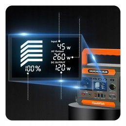 Solar generator 78000mah solar panel 100w