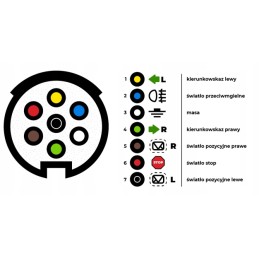 Trailer electrical socket harness 7 12v 7 pin