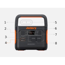 Jackery explorer 1000eu pro solarsaga 200w