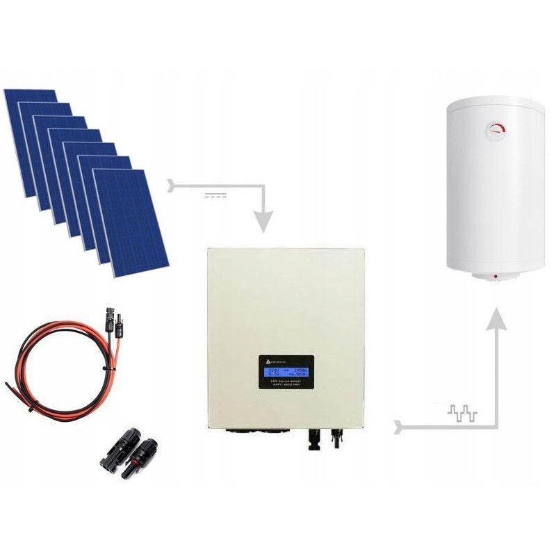 Set for heating water in 2850w boilers