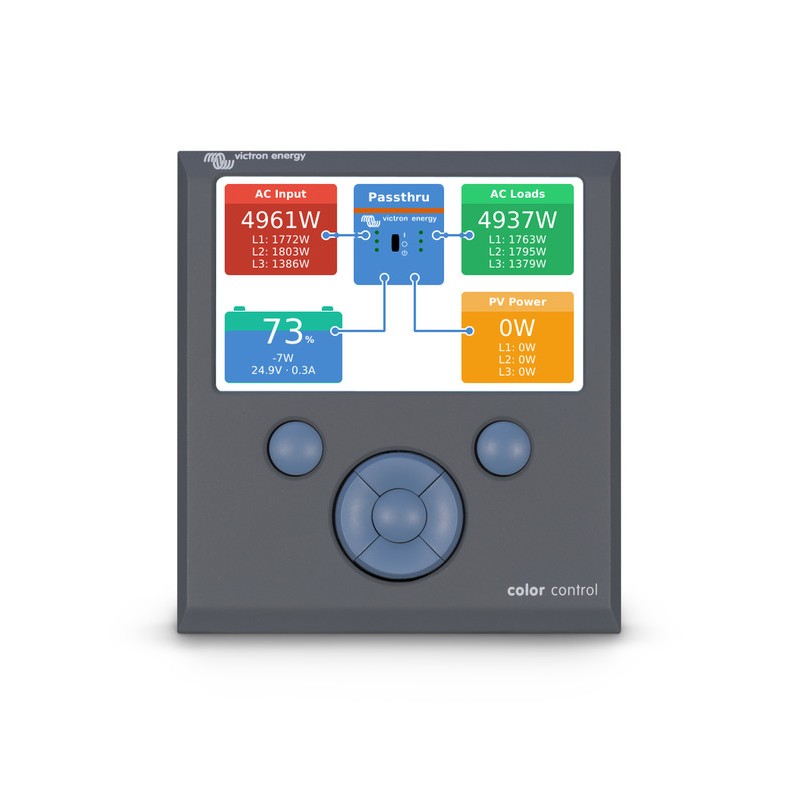 Victron energy panel color control gx