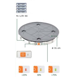 Electronic scale for W8 2 Brunner gas cylinder
