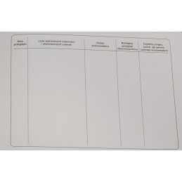 Utb maintenance journal new edition 2022 forklift