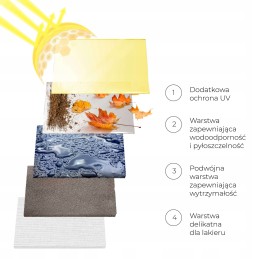 Tarpaulin cover for alcove camper 670-700 cm