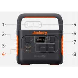 Jackery Explorer 1000EU Pro Power Station