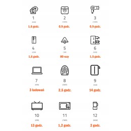 Jackery Explorer 1000EU Pro Power Station