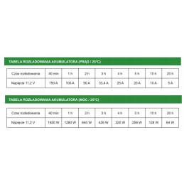Lifepo4 battery 12v 100ah 150a bluetooth lithium iron phosphate