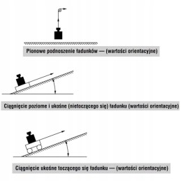 Manual winch winch winch tow truck trailer al ko optima 901a