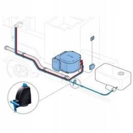 Truma frostcontrol water drain kit, JG johnguest connectors, boiler, thermal baths, k