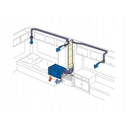 Air conditioning air conditioner truma saphir comfort rc 2400w with heat pump 1700