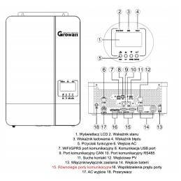Off grid inverter growatt spf 5000 es polska gw24m