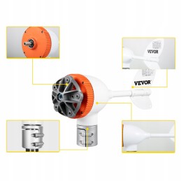 Renewable electricity generator, 400W wind turbine