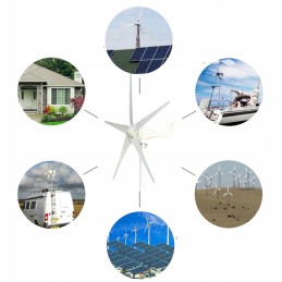 Renewable electricity generator, 400W wind turbine
