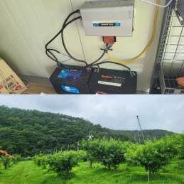 Renewable electricity generator, 400W wind turbine