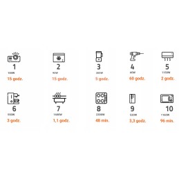 Jackery Explorer 2000 Pro EU Power Station