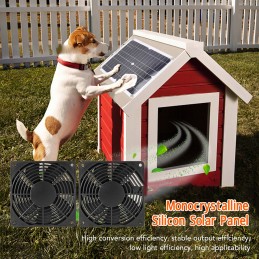 Solar panel fan 20w solar