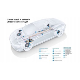 Brake padsfront bosch 0 986 468 871