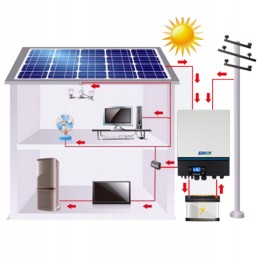 Solar inverter 8kw 8000w off grid mppt wifi 120a 48v