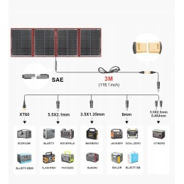 Photovoltaic panel solar foldable 18v 220w controller 12v 20a