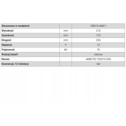 Electric wheelchair battery cbd15 a2mc1 12v 70ah