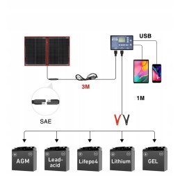 Photovoltaic panel foldable solar portable 18v 160w controller 12v 10a