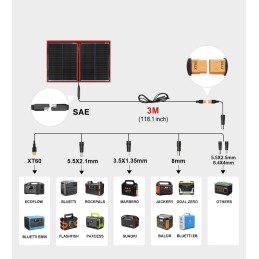 Photovoltaic panel foldable solar portable 18v 160w controller 12v 10a