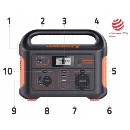 Power station jackery explorer 500eu bag