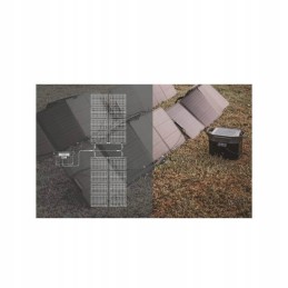 Solar panel 110w ecoflow delta photovoltaics