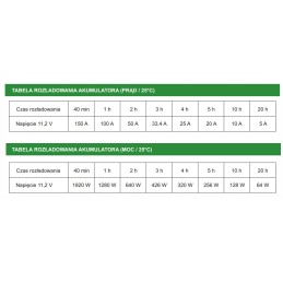Azo battery lifepo4 100ah 12v 150a bms bluetooth heating mat