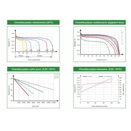 Azo battery lifepo4 100ah 12v 150a bms bluetooth heating mat