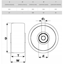 Aluminum and rubber wheel, gray, non-marking, 200mm